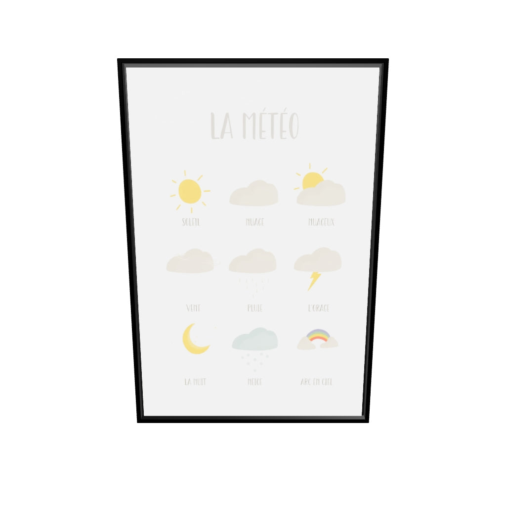 La Météo